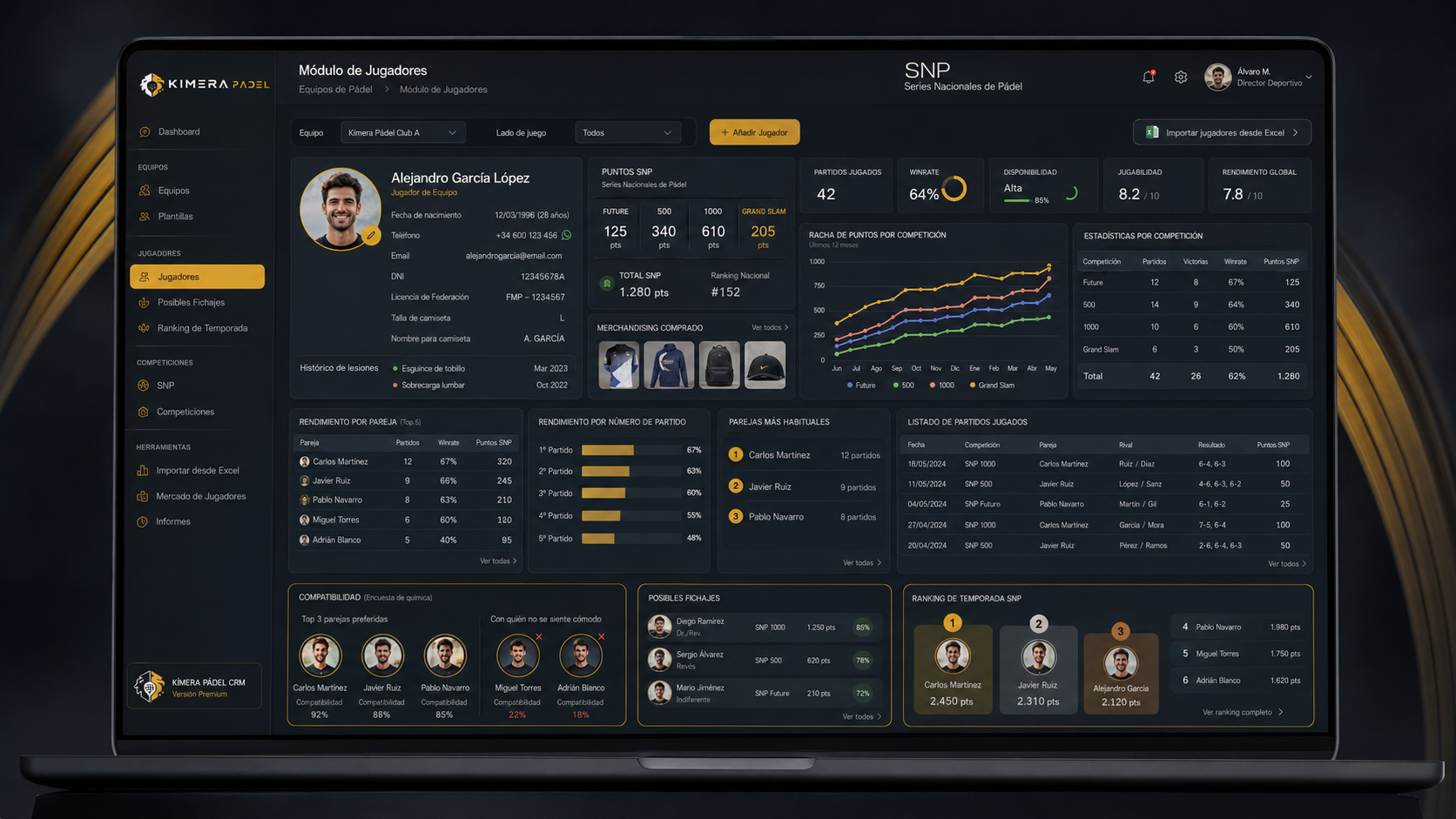 Mockup del Módulo de Jugadores de Kímera Pádel para equipos SNP